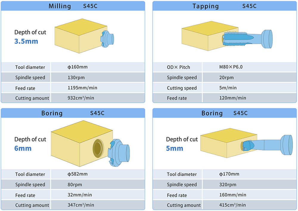 processing examples.jpg