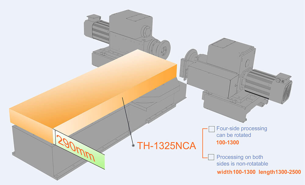 Cutting Size of Duplex Milling Machine TH-1325NCA