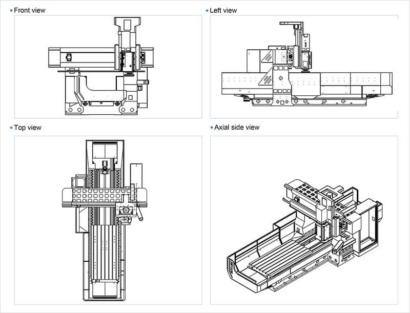 views of gantry milling machine vm-1520nc