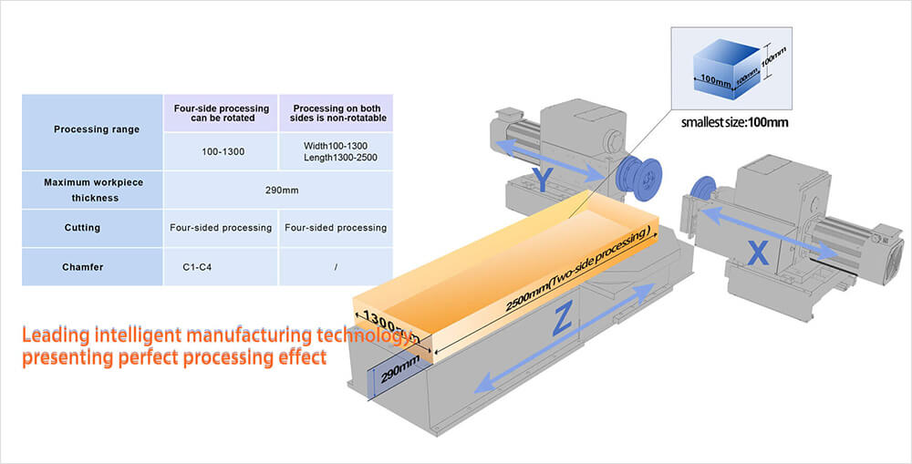 Cutting Capacity of Duplex Milling Machine TH-1325NCA