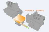 Cutting Size of TH-850NCA
