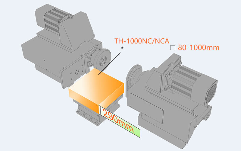 Cutting Size of Duplex Milling Machine TH-1000
