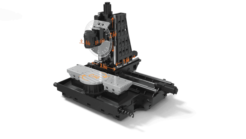 5-axis.png